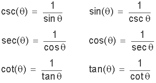 trigonometry reciprocal identities