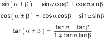sum and difference identities