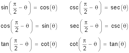 cofunction identities