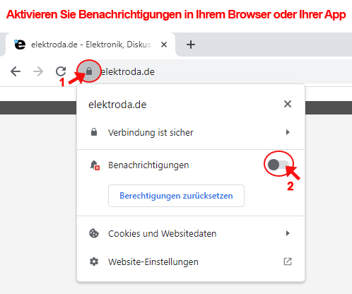 Über Artikel benachrichtigen